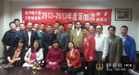 The tenth regular meeting of longhua Service team was held smoothly news 图2张
